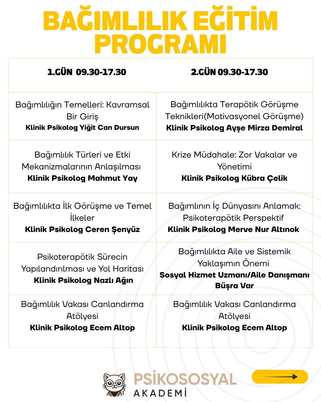 Bağımlılık Eğitimi - Görsel 2